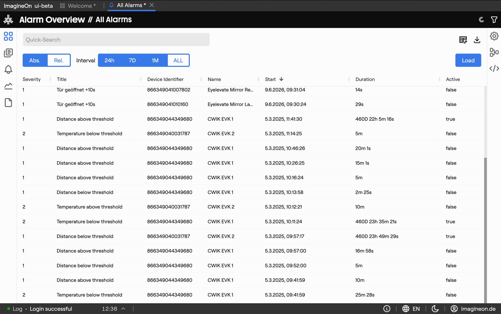 Alarm overview