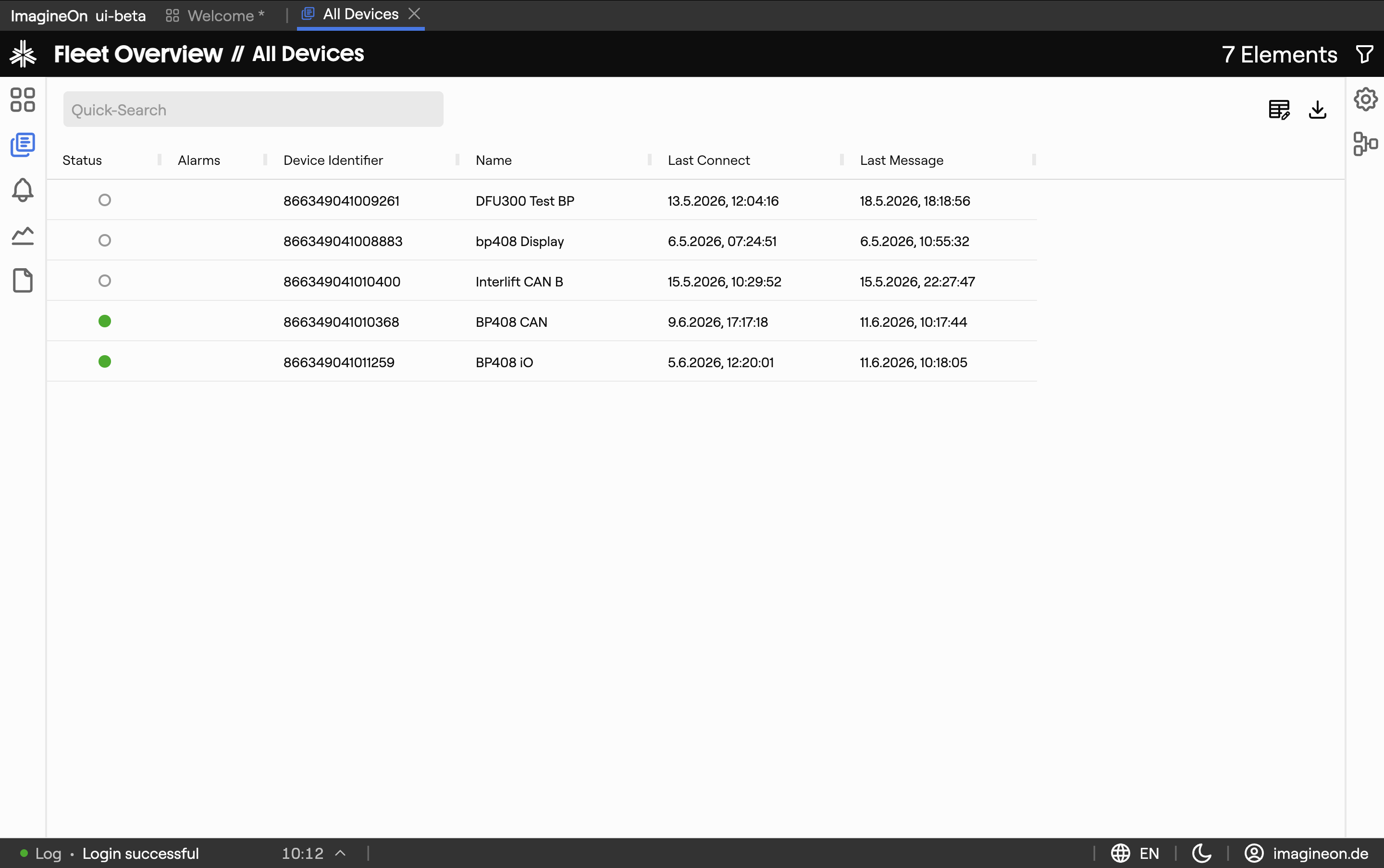 Fleet overview