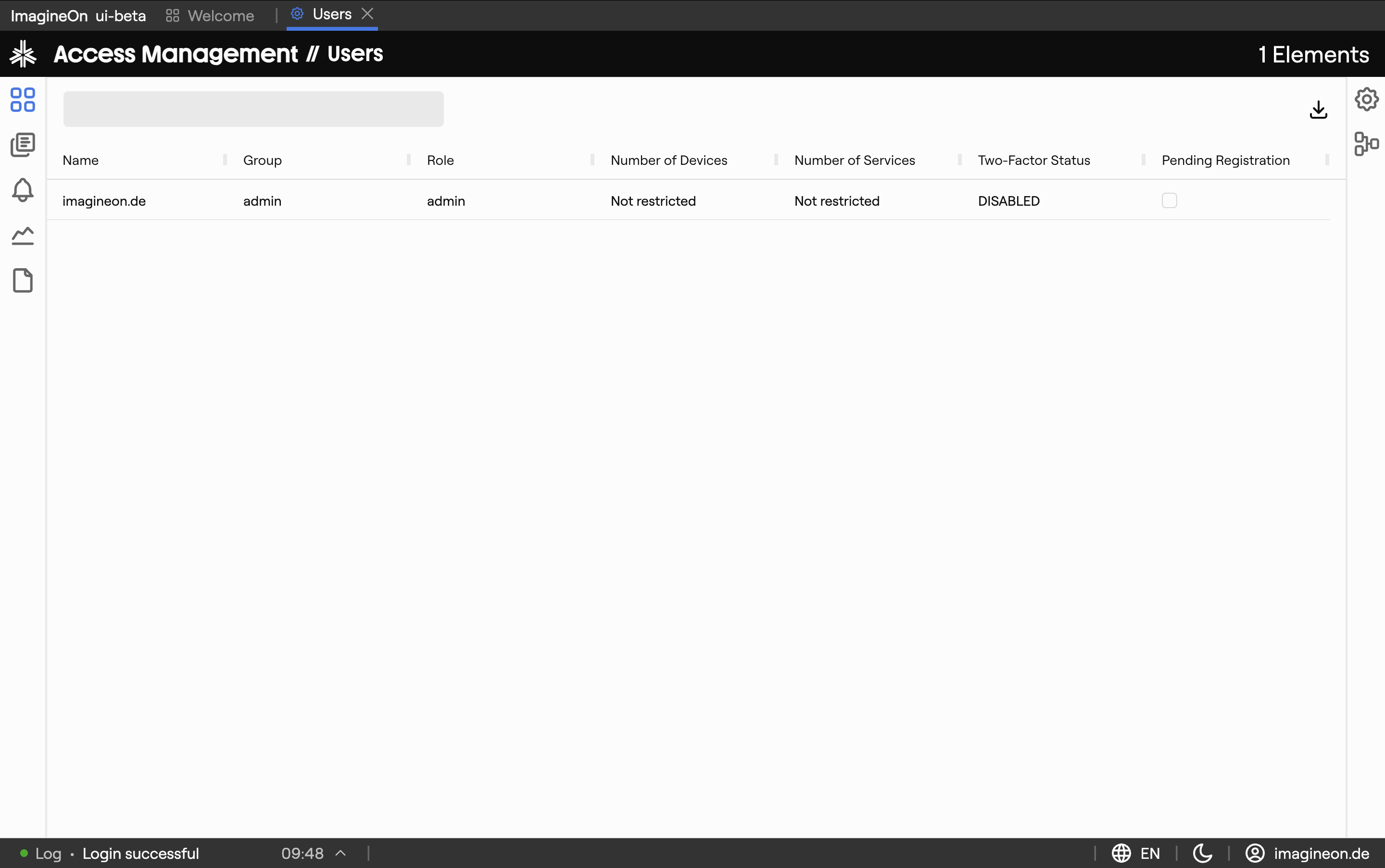 Users overview
