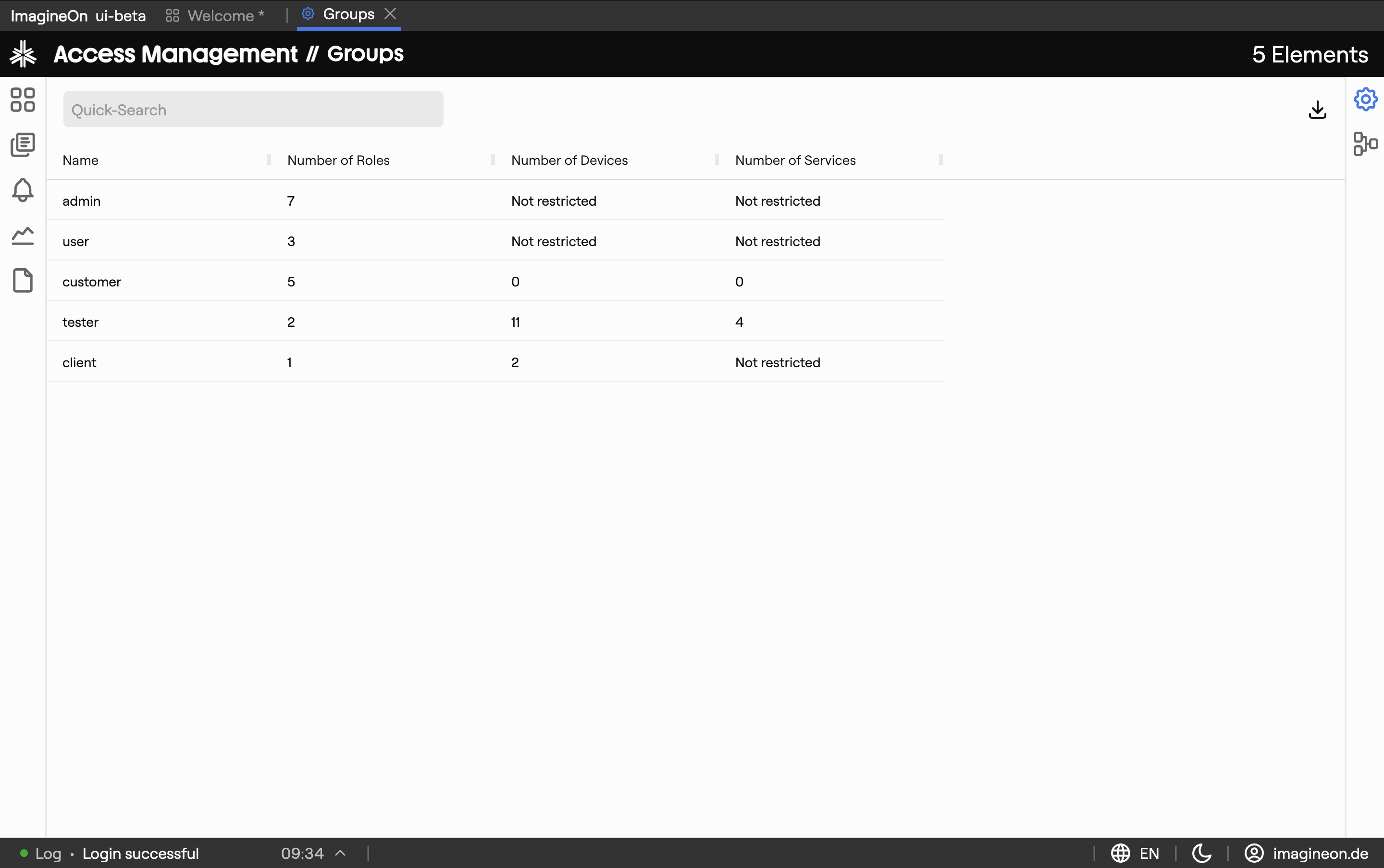 Groups overview