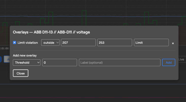 Overlay editor